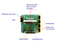 Spiderbase components.png